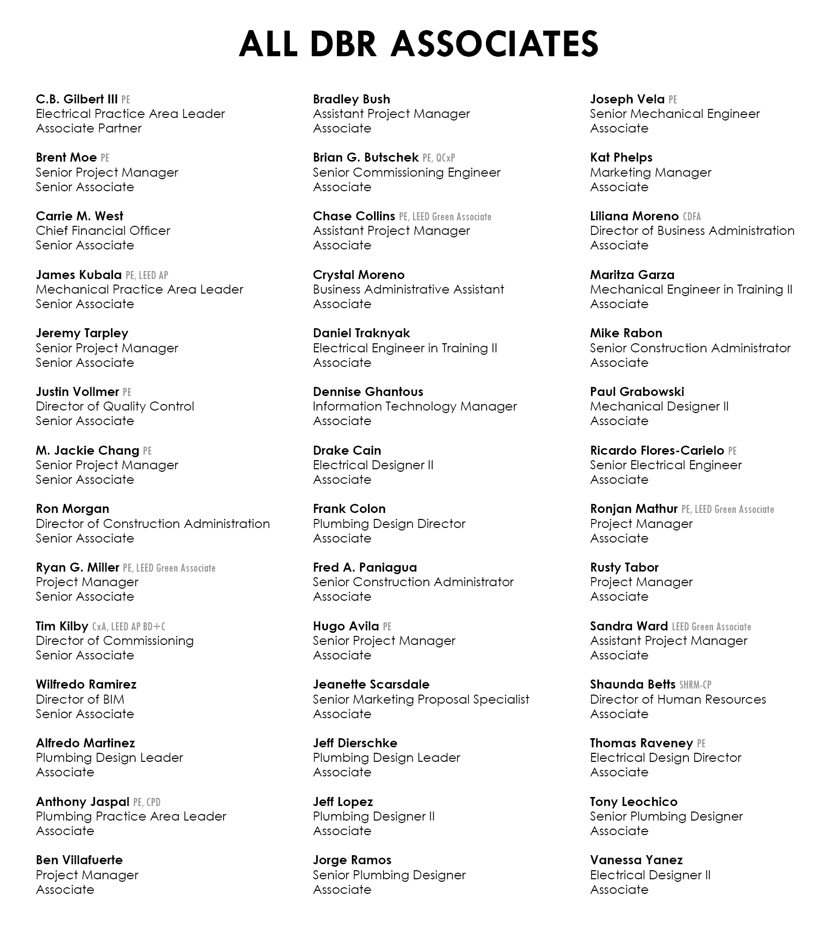 Meet DBR's Newest Associates DBR